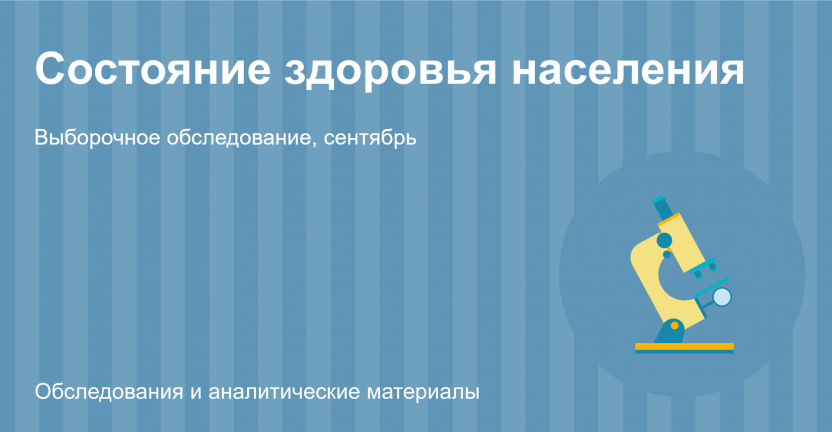 Выборочное федеральное статистическое наблюдение состояния здоровья населения Астраханской области