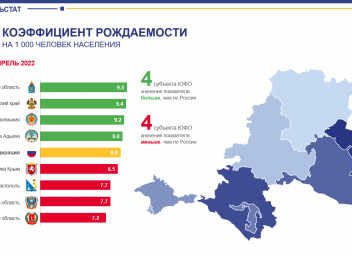 Область население 2022. Коэффициент рождаемости по странам 2021. Статистика рождаемости в России по годам 2022. Коэффициент рождаемость в РФ 2022. Статистика разводов в России 2022 Росстат.